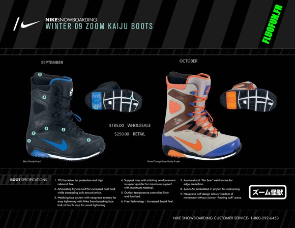 avis nike kaiju avis nike kaiju