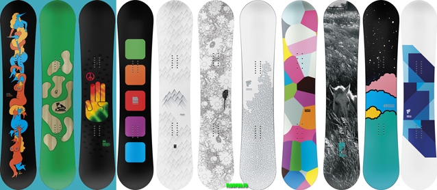 bataleonboards test More easy, more speed, more fly, less crash : Bataleon Snowboards!