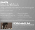 Malavita tech