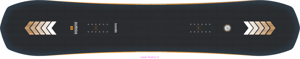 Borealis Auriga