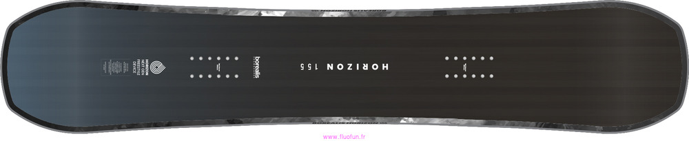 Borealis Horizon