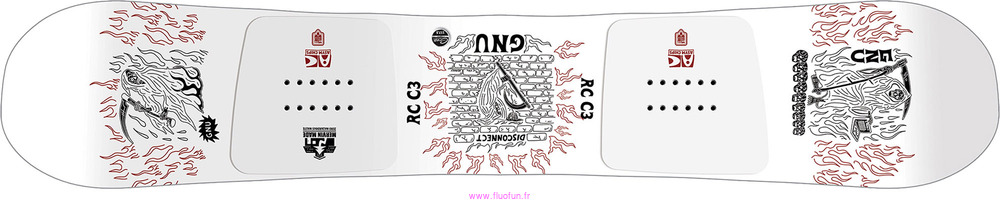 Gnu Rcc3