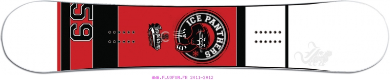 Imperium Ice Panthers Series