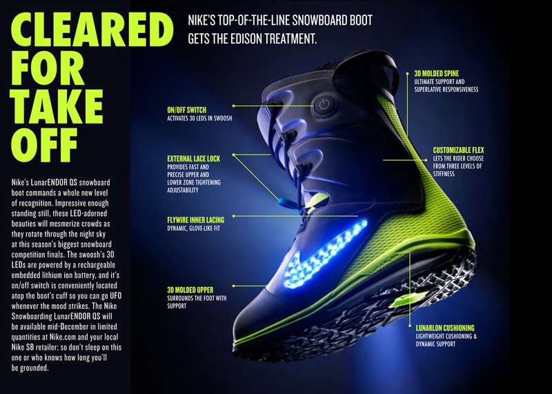 Les boots qui s'allument